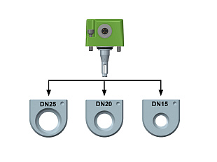 EE741 модульный, компактный, встроенный расходомер для сжатого воздуха и газов